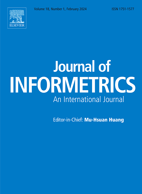 Go to journal home page - Journal of Informetrics